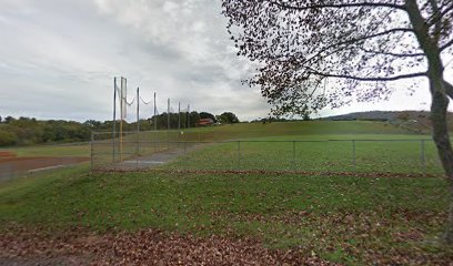 Charlottesville Cricket Ground